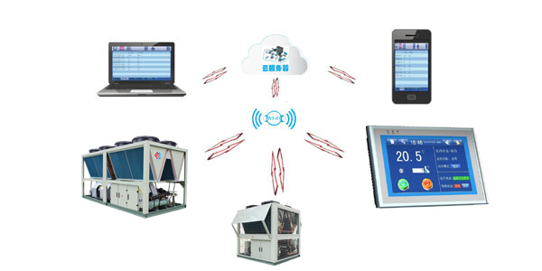 低環溫螺桿空氣源熱泵機組云端監控，管理更便捷