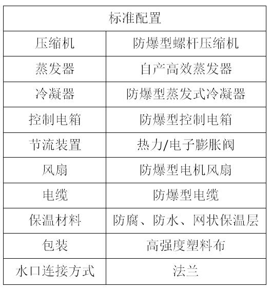 蒸發冷螺桿防爆機組